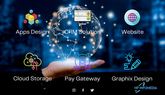HP Infomedia Software and Web Design